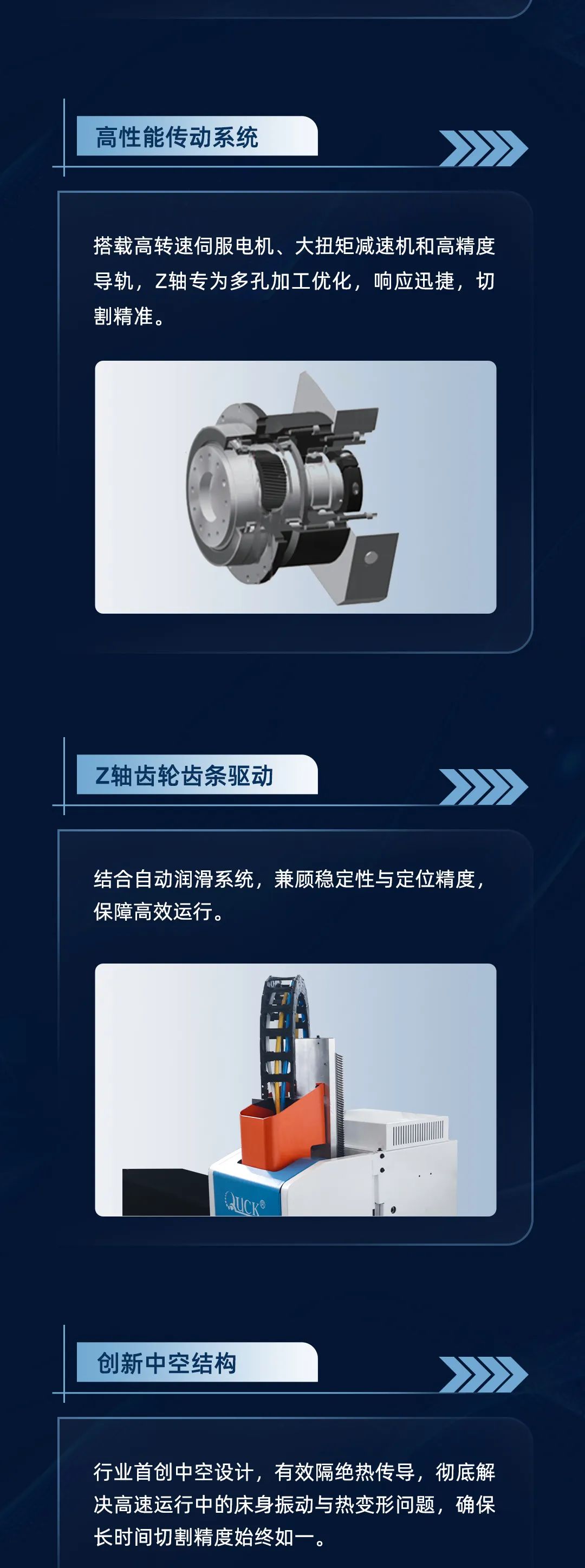 3.0G加速度，±0.02 mm重復(fù)定位精度，引領(lǐng)行業(yè)的超高速機(jī)！挑戰(zhàn)全行業(yè)，誰(shuí)才是真正穩(wěn)定的“高速之王”？19年開(kāi)始已售1000+臺(tái)高速機(jī)，吹牛我們不擅長(zhǎng)，玩技術(shù)我們奉陪。(圖5)
