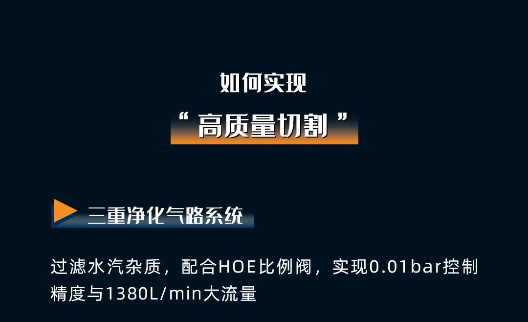 揭秘丨超高速激光切割機(jī)，如何兼顧安全、環(huán)保與高質(zhì)量切割！(圖10)
